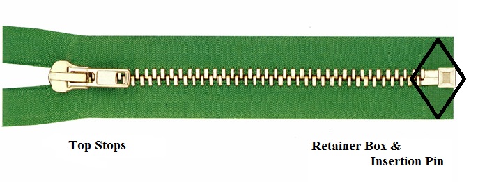 OPEN-END / SEPERATING ZIPPERS